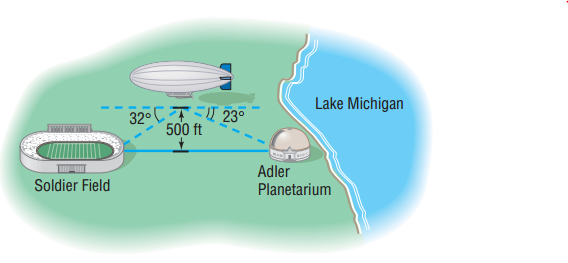 Lake Michigan 32° Ţ 230 500 ft Adler Planetarium Soldier Field 