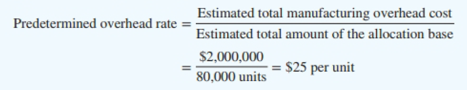 Estimated total manufacturing overhead cost Predetermined overhead rate Estimated total amount of the allocation base $2