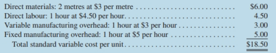 Direct materials: 2 metres at $3 per metre $6.00 Direct labour: 1 hour at $4.50 per hour. . .. 4.50 Variable manufacturi