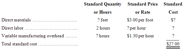 Standard Quantity Standard Price or Rate $3.00 per foot ? per hour $1.30 per hour Standard Cost or Hours Direct material