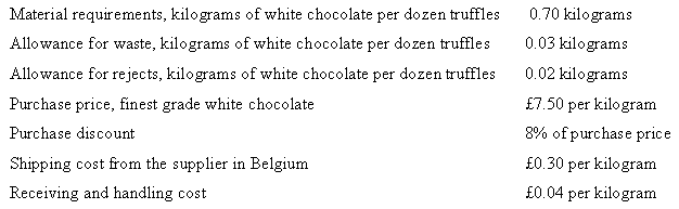 0.70 kilograms 0.03 kilograms Material requirements, kilograms of white chocolate per dozen truffles Allowance for waste