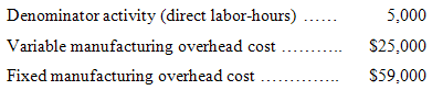 Denominator activity (direct labor-hours) Variable manufacturing overhead cost Fixed manufacturing overhead cost 5,000 $