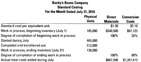 Standard-costing method, assigning costs. Bucky’s Boxes makes