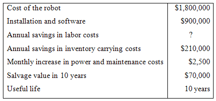 Cost of the robot S1,800,000 Installation and software S900,000 Annual savings in labor costs Annual savings in inventor