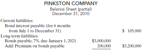 PINKSTON COMPANY Balance Sheet (partial) December 31, 2010 Current liabilities Bond interest payable (for 6 months from 