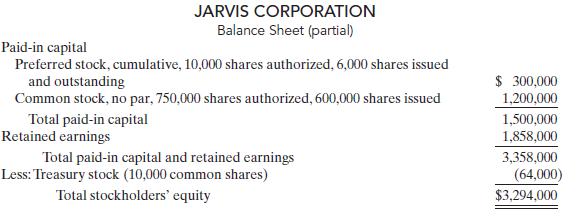 JARVIS CORPORATION Balance Sheet (partial) Paid-in capital Preferred stock, cumulative, 10,000 shares authorized, 6,000 
