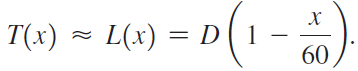 T(x) ~ L(x) = D(1 60 