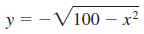 y = -V100 – x2 