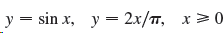 у— 2x/п, х> 0 у 3 sin x, 