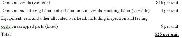 Direct materials (variable) $16 per unit 3 per unit Direct manufacturing labor, setup labor, and materials-handling labo