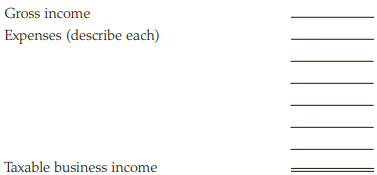 Gross income Expenses (describe each) Taxable business income 