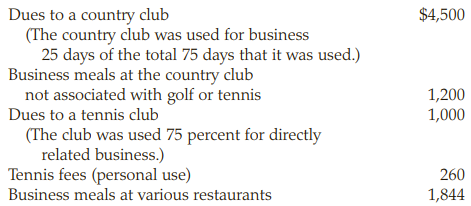 Dues to a country club (The country club was used for business 25 days of the total 75 days that it was used.) Business 
