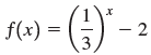 () - f(x) = 3. 