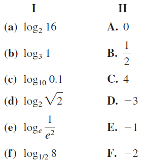 II A. O (a) log, 16 (b) log3 1 B. C. 4 (c) log10 0.1 (d) log, V2 D. -3 E. -1 (e) loge e2 F. -2 (f) log2 8 