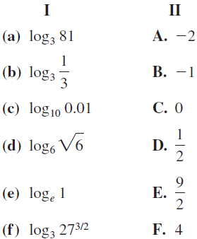 II A. -2 (a) log3 81 (b) log3 3 B. -1 C. 0 (c) log10 0.01 1 D. (d) log, V6 E. 2 (e) log, 1 F. 4 (f) log, 273/2 %3D 