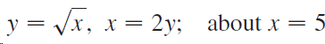 y = /x, x= 2y; about x = 5 