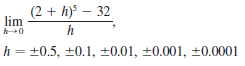 (2 + h) – 32 lim h = +0.5, ±0.1, ±0.01, ±0.001, ±0.0001 
