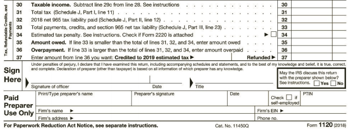Taxable income. Subtract line 29c from line 28. See instructions 30 Total tax (Schedule J, Part I, line 11) 31 30 31 32 