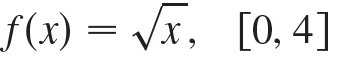 f(x) = Vx, [0, 4] 