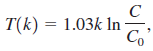 T(k) = 1.03k In - Co 