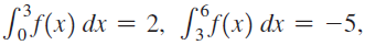 SS4) dx = 2. fi[(x) dx = -5. 