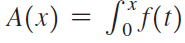 A(x) = Jäf(1) 