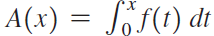 A(x) = JF(1) di 