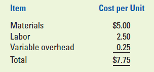 Item Cost per Unit Materials $5.00 Labor 2.50 Variable overhead 0.25 Total $7.75 
