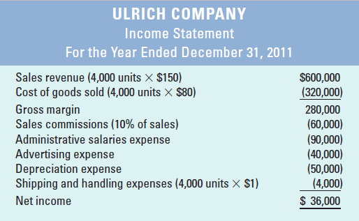 ULRICH COMPANY Income Statement For the Year Ended December 31, 2011 Sales revenue (4,000 units x $150) Cost of goods so