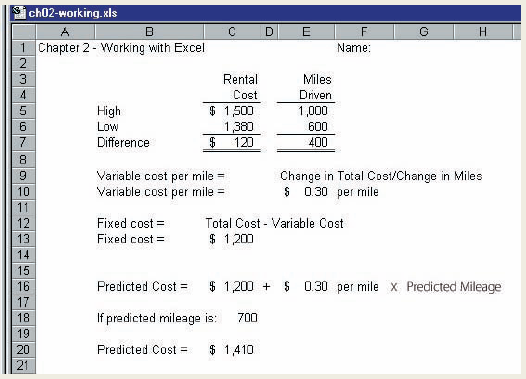 ch02-working. xls H. 1 Chapter 2- Working with Excel Name: Rental Miles Cost Driven $ 1500 1,380 120 High 1,000 Low 600 