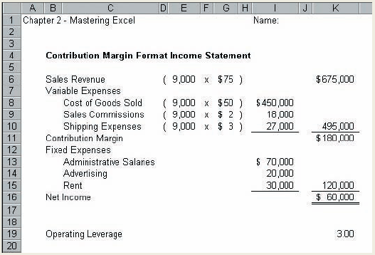 A. Name: 1 Chapter 2 - Mastering Excel 2. 3 Contribution Margin Formnat Income Statement 5. ( 9,000 x $75) 9. Sales Reve