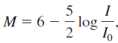 M = 6 – log 2. 