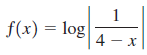 |f(x) = log 4 – x 