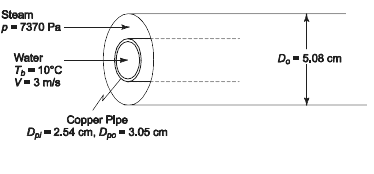Steam p-7370 Pa Water T-10°C V-3 m/s D.- 5.08 cm Copper Plpe Da-2.64 cm, Dpo -3.05 cm 