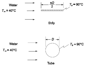 -90°C Water T= 40°C Strip -D- T = 90°C Water T.- 40°C Tube 