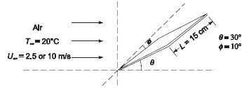 Alr т.- 20°С U=2.5 or 10 m/s- FL= 15 cm- e- 30° ф- 10° 