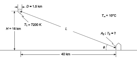 +D-1.5 km T= 10°C T1 = 7200 K H= 16 km A2: T2 -? 40 km 