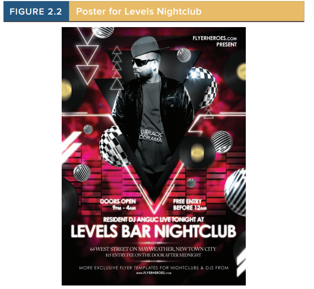 Poster for Levels Nightclub FIGURE 2.2 FLYERHEROES.COM PRESENT BERACK OORAMA FREE ENTRY BEFORE 12AM DOORS OPEN 9rm - Aam