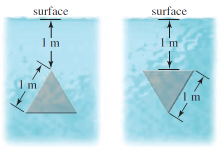 surface surface 