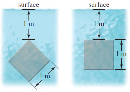 surface surface 1 m 