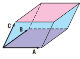 A parallelepiped is a prism whose faces are all parallelograms.