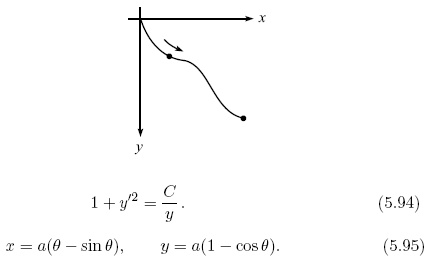 1+y/2 (5.94) y = a(1 – cos 0). r = a(0 – sin 0), (5.95) 