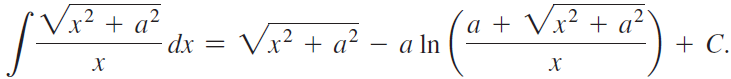 Vx² + a² - dx a + Vx² + a² + C. Vx? + a² – a In .2 х х 