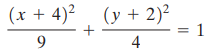 (x + 4)² (y + 2)² 4 