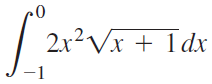 Evaluate the following integrals using tabular integration (refer to Exercise