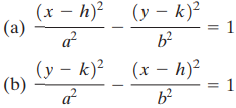 (x – h)² (a) (y – k)² b? (y – k)² (b) (x – h)² = 1 b? at 