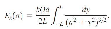 kQa E,(a) = 2L dy (a² + y²)³/2* -L 