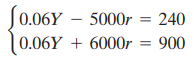 |0.06Y – 5000r 5000r = 240 %3D 0.06Y + 6000r = 900 