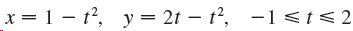 x = 1 – t?, y = 2t – t2, -1<t<2 