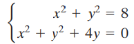 x² + y? = 8 x² + y? + 4y = 0 